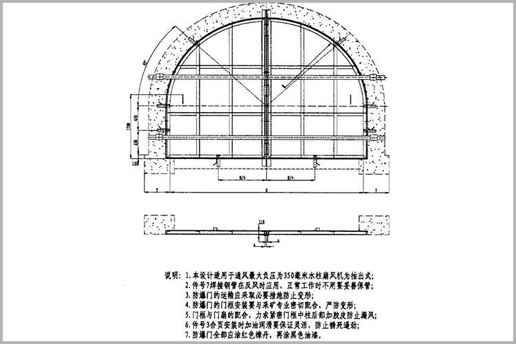 斜风井防爆门